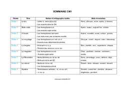 Dictée accompagnée - Tout le programme de l'année : Primaire 4 - Cycle 3 - PDF à imprimer