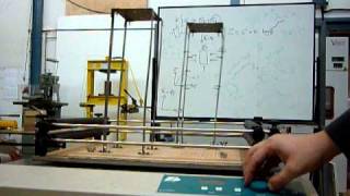 Séismes - Vidéos pédagogiques - Géologie - SVT : Secondaire 2