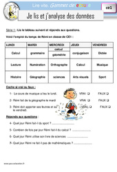 Je lis et j’analyse des données - Gamme de lecture : Primaire 2 - PDF à imprimer