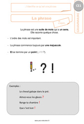 J’identifie ce qu’est une phrase - Cours, Leçon : Primaire 2 - PDF à imprimer