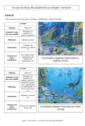 Au cours du temps, des peuplements qui changent - Exercices corrigés - Remédiation - SVT : Secondaire 3 - PDF à imprimer