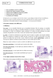 Evolution des êtres vivants - Cours - SVT : Secondaire 3 - PDF à imprimer