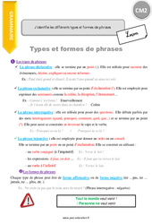 Types et formes de phrases - Cours, Leçon : Primaire 5 - PDF à imprimer