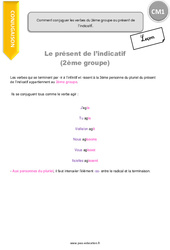 Comment conjuguer les verbes du 2ème groupe au présent de l’indicatif - Cours, Leçon : Primaire 4 - PDF à imprimer