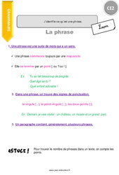 J’identifie ce qu’est une phrase - Cours, Leçon : Primaire 3 - PDF à imprimer