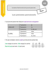 Connaitre et faire fonctionner les pronoms personnels - Cours, Leçon : Primaire 3 - PDF à imprimer