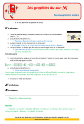 Les graphies du son [é] - Soutien scolaire - Aide aux devoirs : Primaire 3 - PDF à imprimer