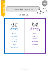 J’entends, je lis et j’écris le son [m] - Cours, Leçon : Primaire 2 - PDF à imprimer