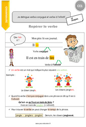 Comment distinguer verbe conjugué et verbe à l’infinitif - Cours, Leçon : Primaire 2 - PDF à imprimer