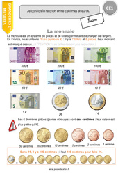 Connaître la relation entre centimes et euros - Cours, Leçon : Primaire 2 - PDF à imprimer