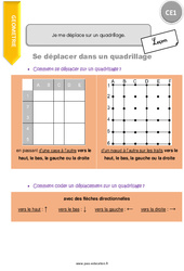 Je me déplace sur un quadrillage - Cours, Leçon : Primaire 2 - PDF à imprimer