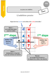 Je pose une addition - Cours, Leçon : Primaire 2 - PDF à imprimer