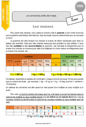 Connaître les unités de masse - Cours, Leçon : Primaire 4 - PDF à imprimer