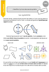 J’identifie et je trace des axes de symétrie - Cours, Leçon : Primaire 4 - PDF à imprimer