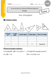 Reconnaitre et tracer les différents types de triangles - Exercices  : Primaire 5 - PDF à imprimer