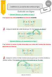 J’additionne ou je soustrais des nombres en ligne - Cours, Leçon : Primaire 2 - PDF à imprimer