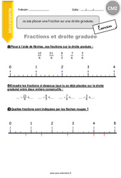 Placer une fraction sur une droite graduée - Exercices : Primaire 5 - PDF à imprimer