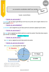 Connaître le vocabulaire relatif aux cercles - Cours, Leçon : Primaire 5 - PDF à imprimer