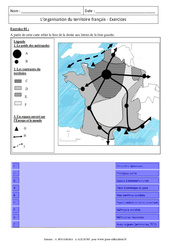 Organisation du territoire français - Exercices corrigés - Géographie : Secondaire 3 - PDF à imprimer