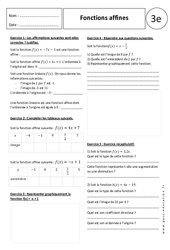 Fonctions affines - Exercices corrigés : Secondaire 3 - PDF à imprimer