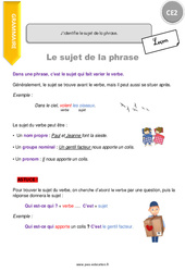 J’identifie le sujet de la phrase - Cours, Leçon : Primaire 3 - PDF à imprimer