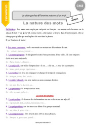 Comment distinguer les différentes natures d’un mot - Cours, Leçon : Primaire 5 - PDF à imprimer