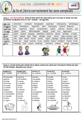 Je lis et écris correctement les sons complexes - Gamme de lecture : Primaire 4 - PDF à imprimer