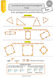 Connaître et décrire le carré, le rectangle et le triangle - Cours, Leçon : Primaire 2 - PDF à imprimer