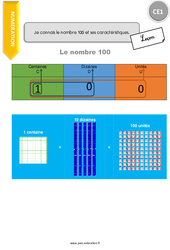 Connaître le nombre 100 et ses caractéristiques - Cours, Leçon : Primaire 2 - PDF à imprimer