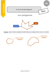 Reconnaitre des polygones - Cours, Leçon : Primaire 2 - PDF à imprimer