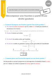 Décomposer une fraction à partir d’une droite numérique - Cours, Leçon : Primaire 5 - PDF à imprimer